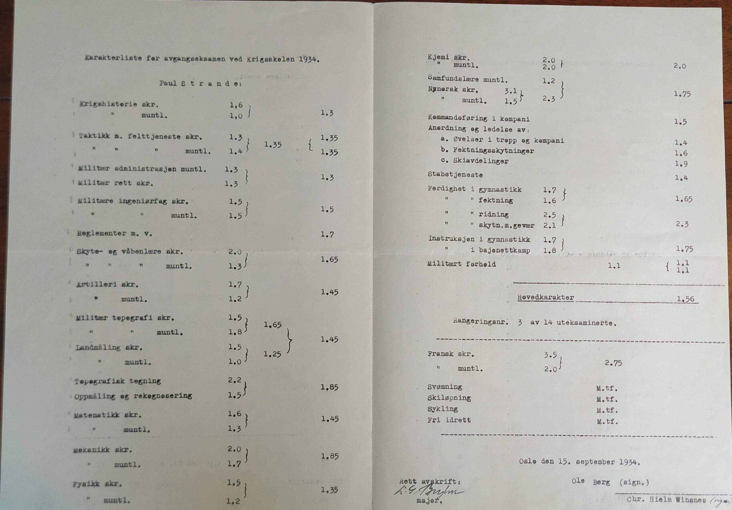 Avgangseksamen Krigsskolen, side 2 og 3 Avgangseksamen Krigsskolen, side 2 og 3