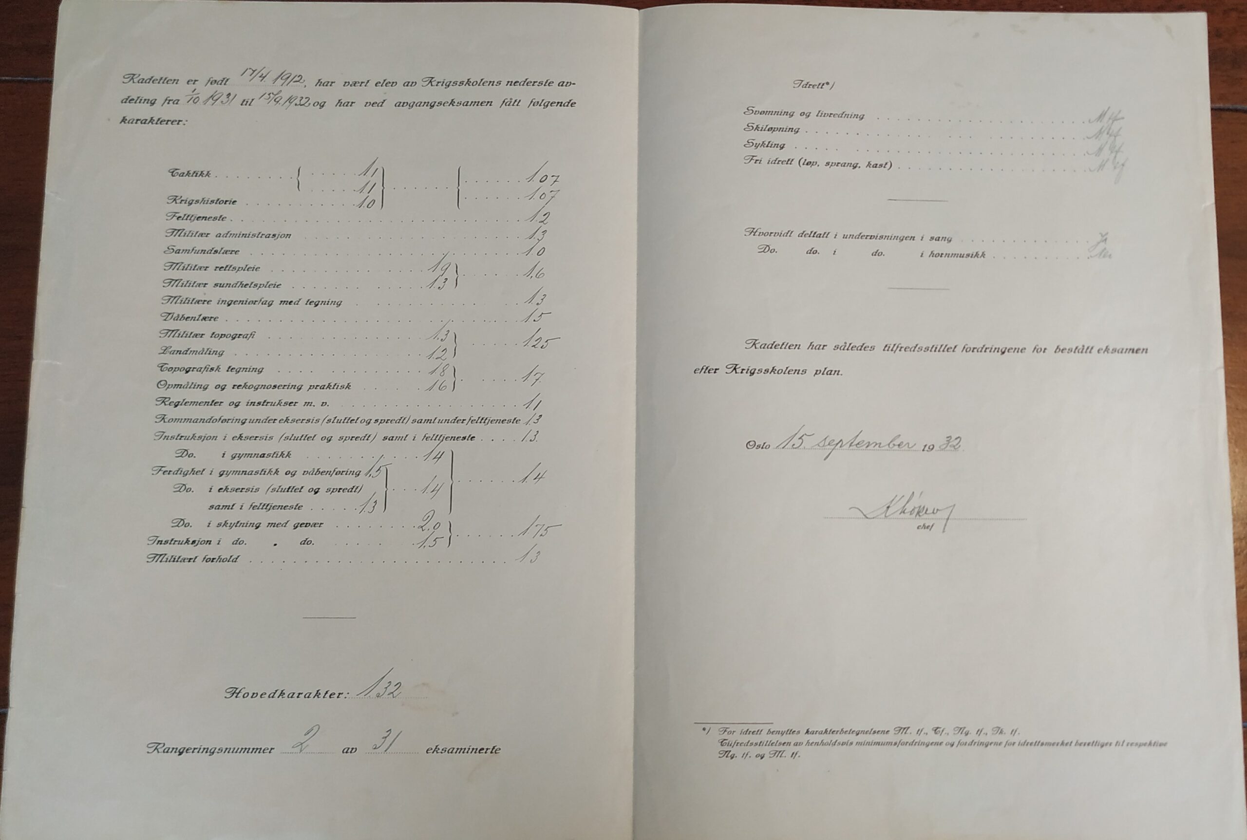 Krigsskolen nederste avdeling, side 2 og 3 Krigsskolen nederste avdeling, side 2 og 3